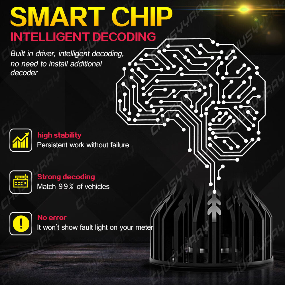 For Kawasaki KFX700 2004-2009 2004-2009 LED Headlight Kit H4 6000K White Bulbs