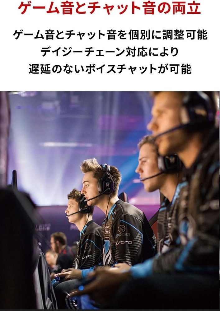 Logitech ASTRO A40 TR Headset + MixAmp Pro TR Black PS5 PS4 PC Logitech