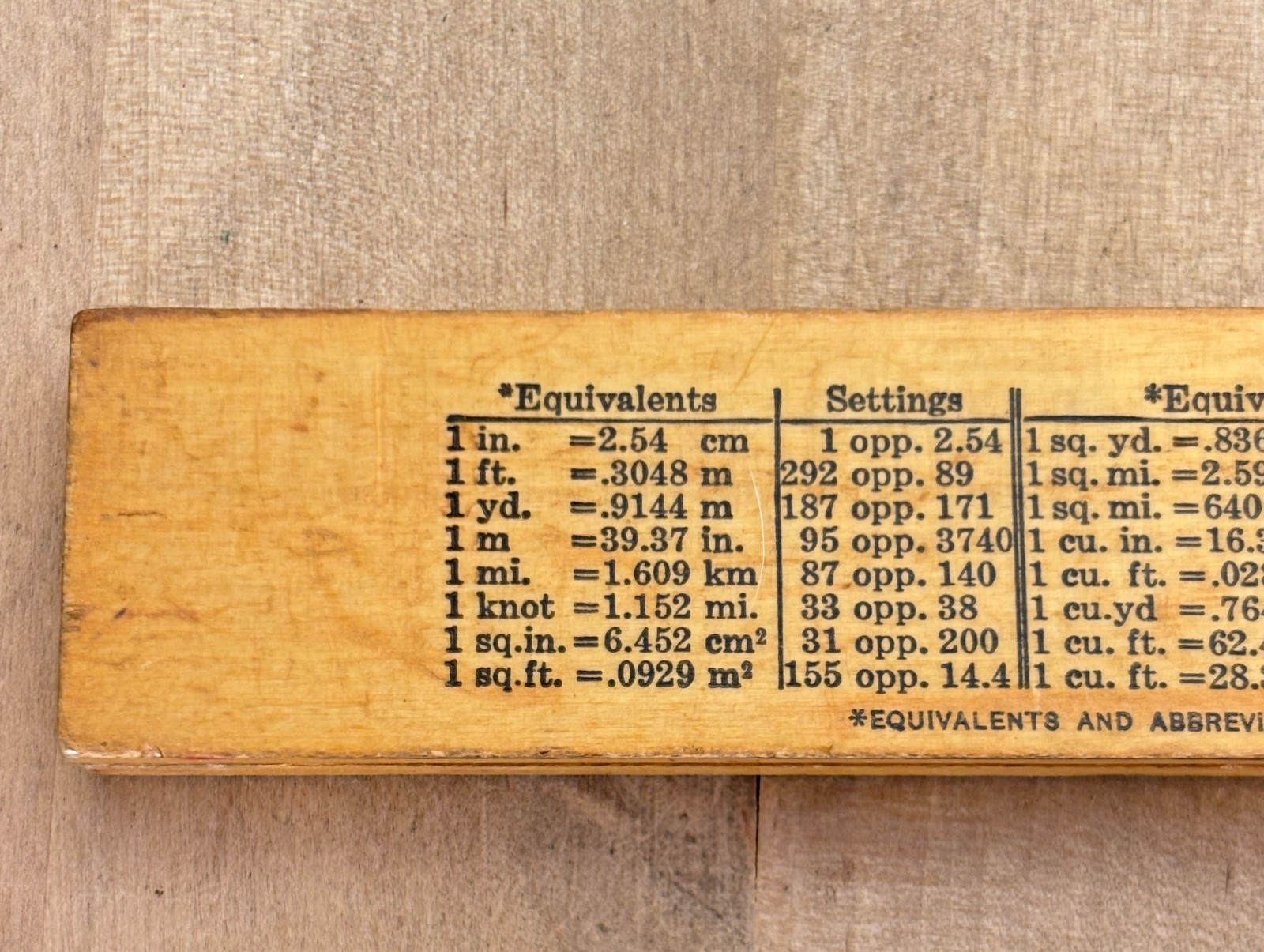 Vintage 1920s K & E Beginners Slide Rule 4058c Keuffel & Esser Wood