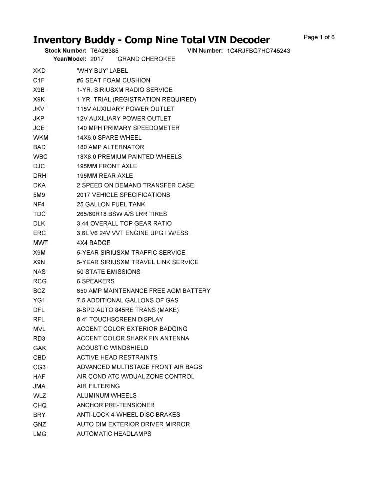 CHERGRAND 2017 Transmission Shift 999391