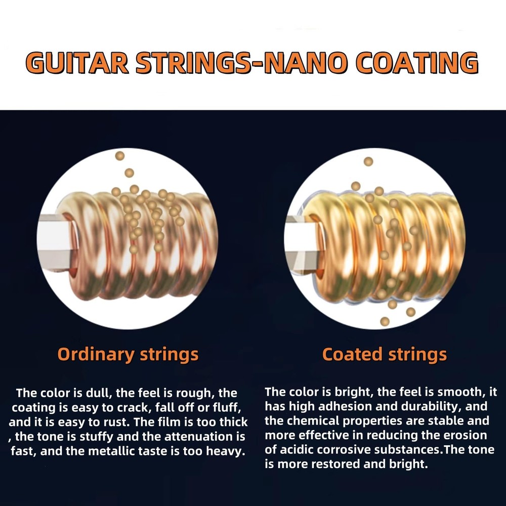guitar strings, Acoustic guitar strings with phosphor bronze coating, Excelle...