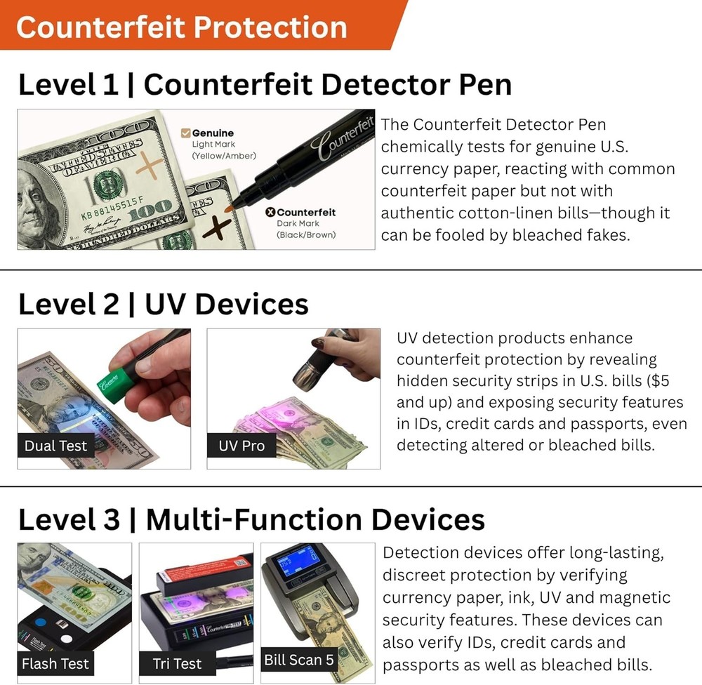 30 Pack Counterfeit Bill Detector Marker Pen