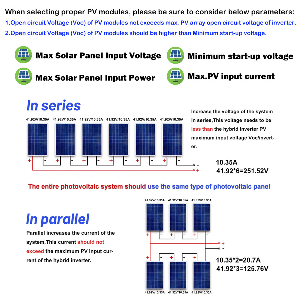 10.2KW 48V Solar Hybrid Inverter Off Grid 180A MPPT Sine Wave Solar Controller