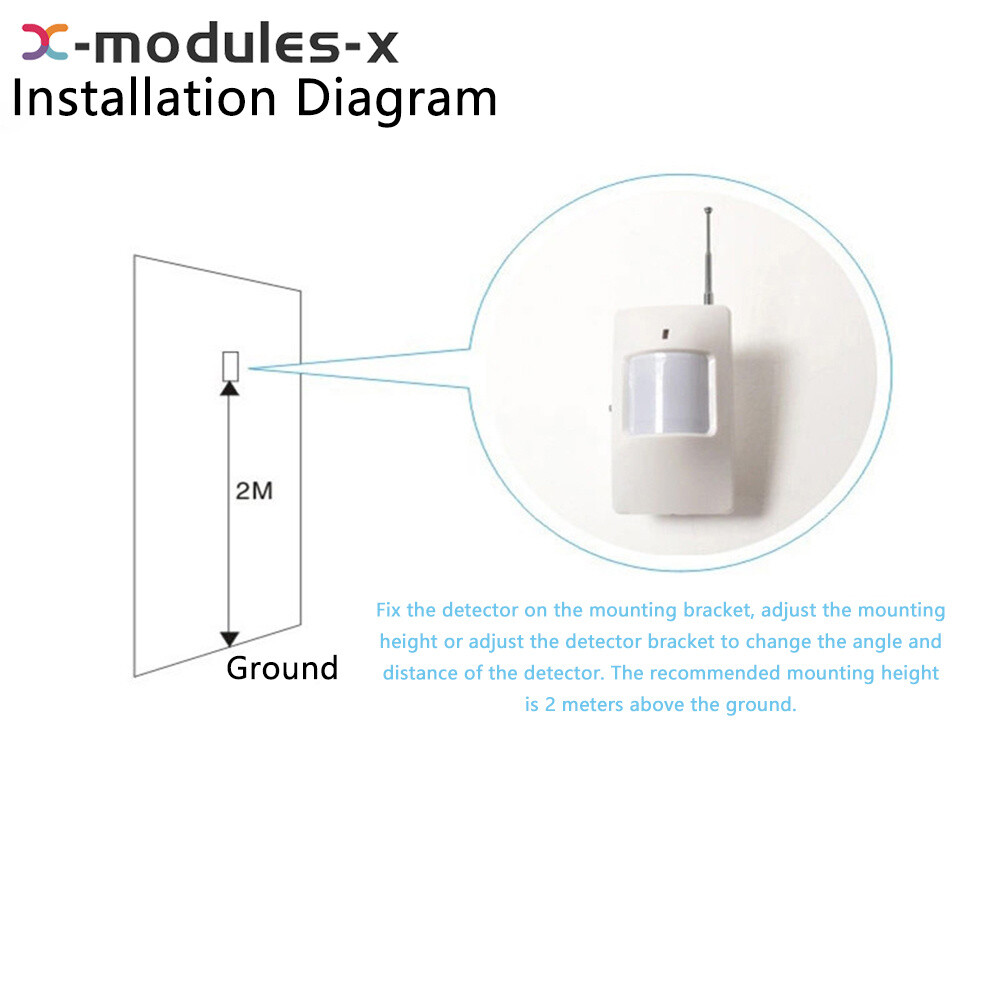 Infrared Human Motion Detection Sensor Wide Angle For Security Alarm System 433