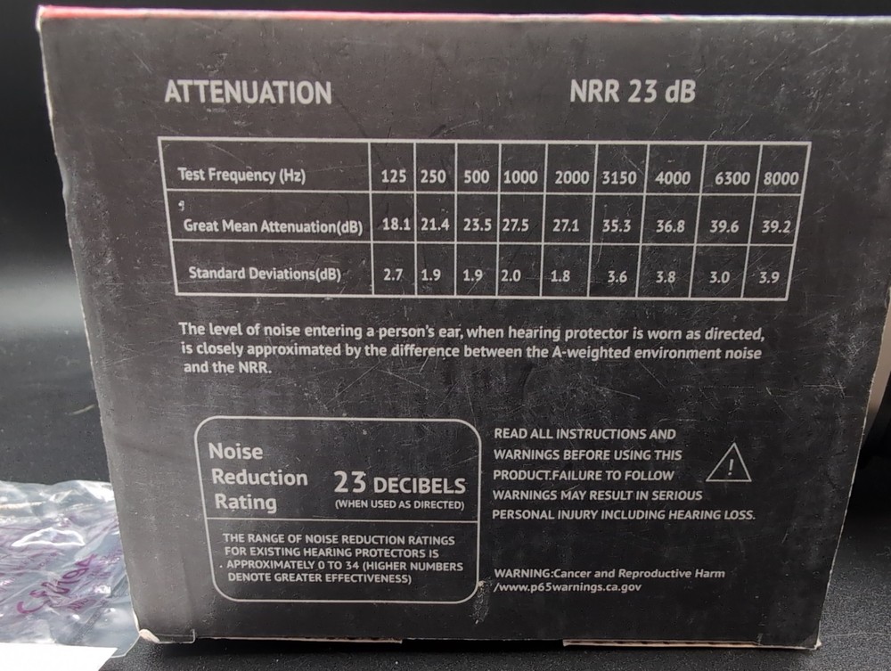 Act Fire® Slim Shooter Electronic Hearing Protector Shooting Range Ear Muffs