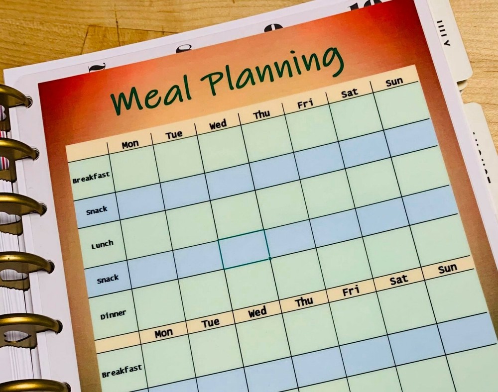 Four Week Meal Plan Two Sided Dashboard Insert for use with HAPPY Planner