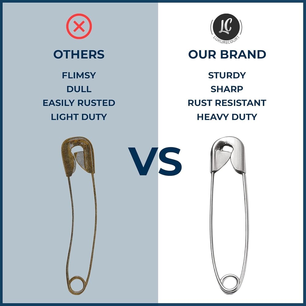 Multipurpose Safety Pins Value Pack - 250 Rust-Resistant Pins in Convenient Box