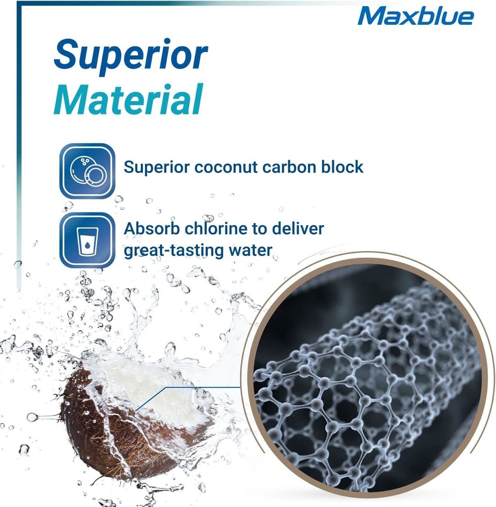 (5Pack) Maxblue Refrigerator Water Filter, Replacement for GE® RPWFE (With Chip)