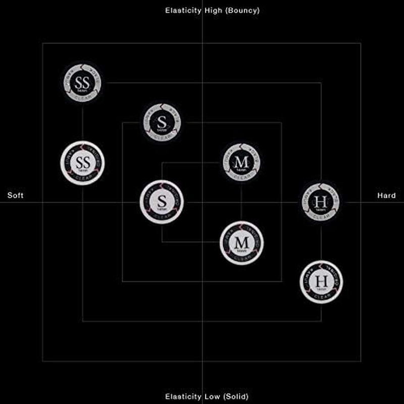 Clear Original Laminated Pool Billiard CUE TIP - 1 Pc