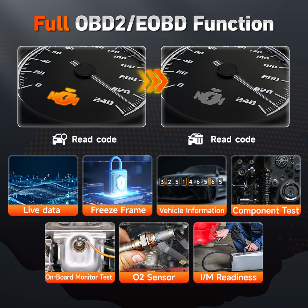 Odometer Correction Mileage Adjustment OBD2 Scanner Automotive Diagnostic Tool