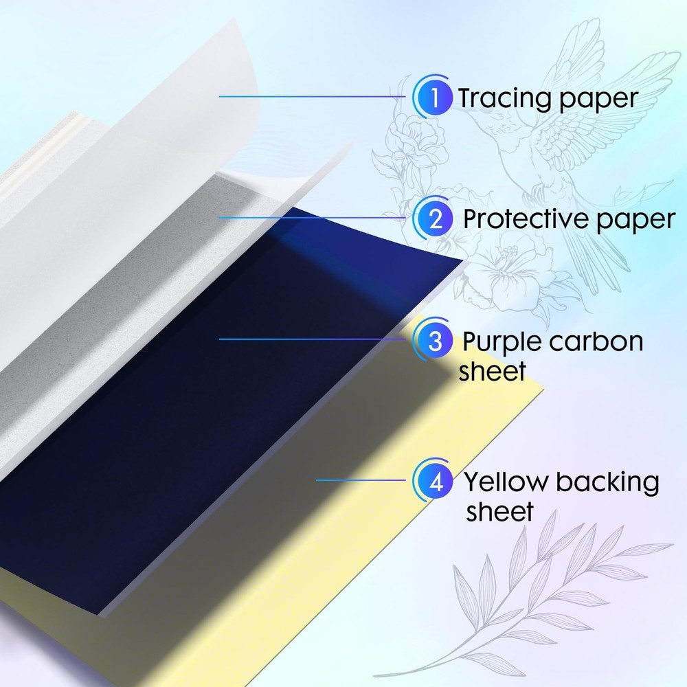 Tattoo Transfer Paper - 100 Sheets A4 Size