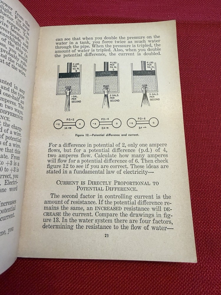 1945 Electricity Basic Navy Training Courses US Navy WW2 NAVPERS 10622 Handbook