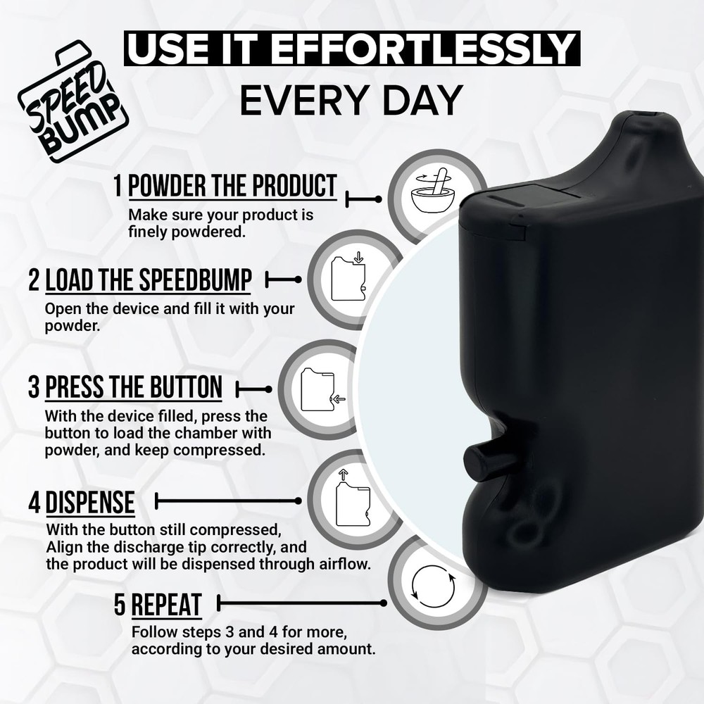 Portable Pepper Shaker (Black) - Versatile Seasoning Set, Multi Functional Sa...