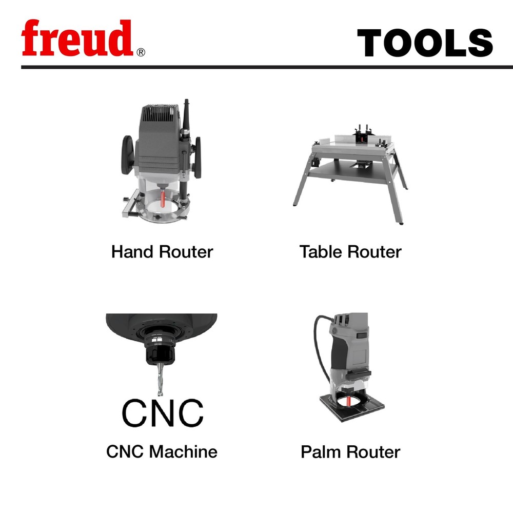 Freud 20-104 1/2" Diameter 90° V Grooving Bit