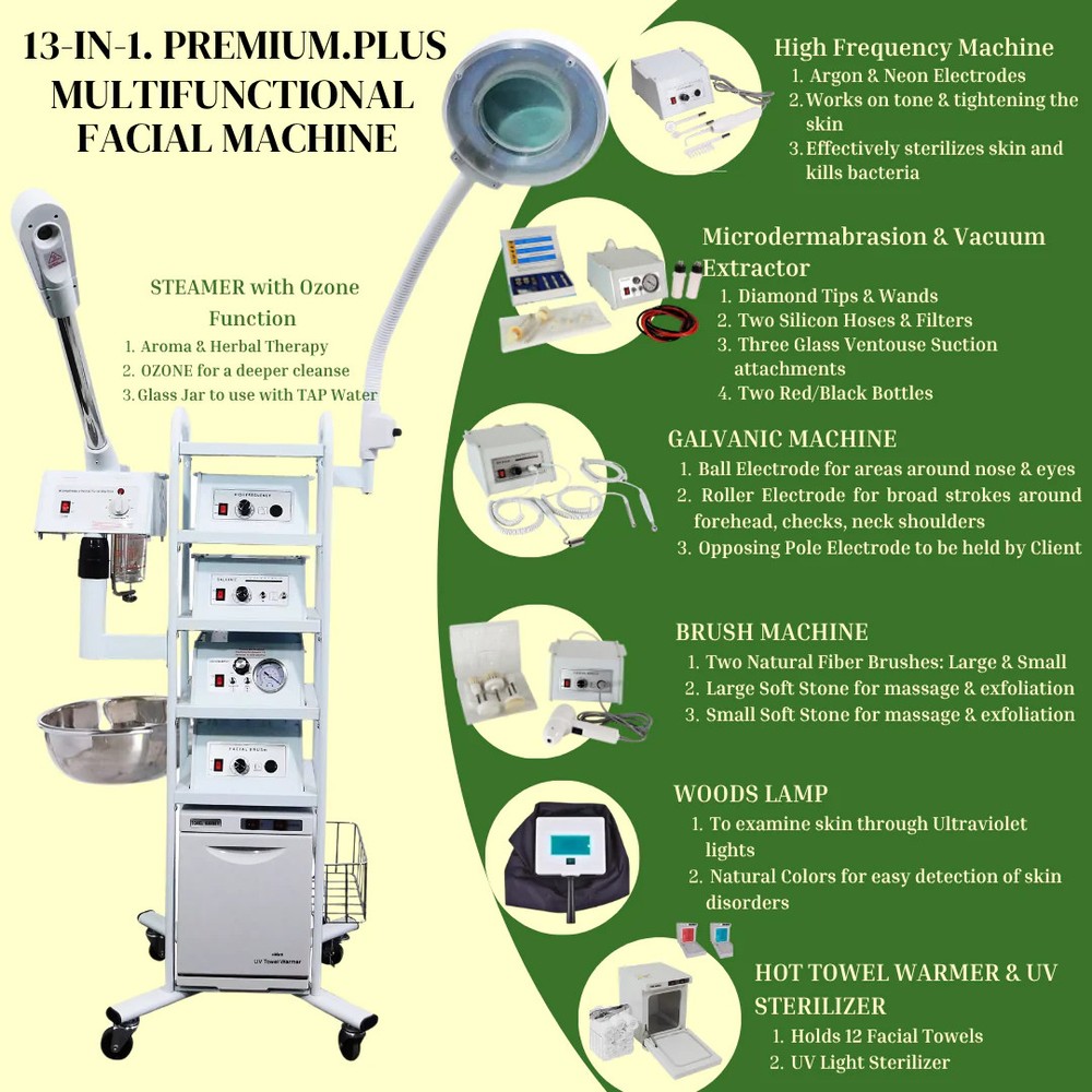 13in1.PremiumPlus