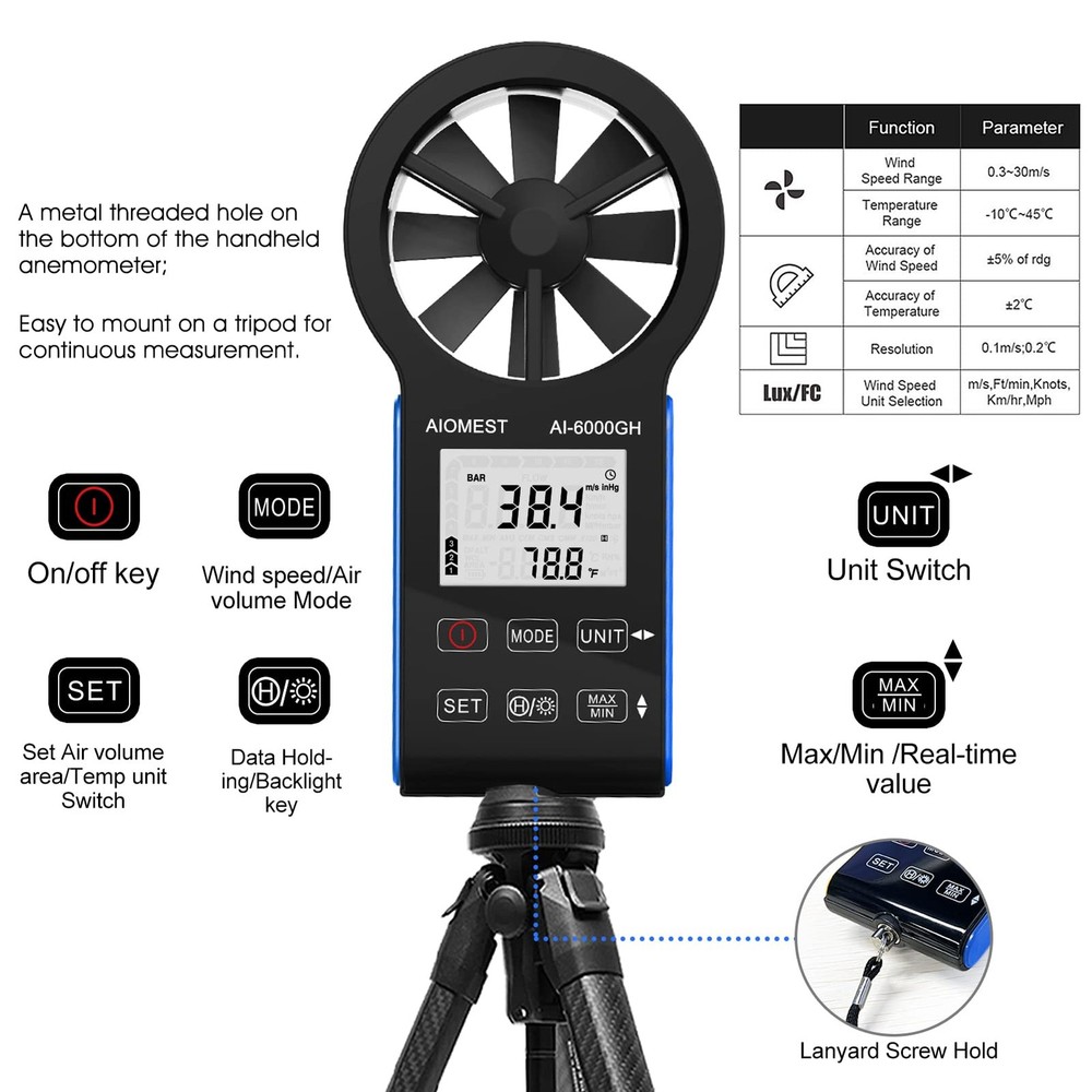 CFM Wind Speed Meter, Rechargeable Anemometer Measuring Wind Velocity, Test A...