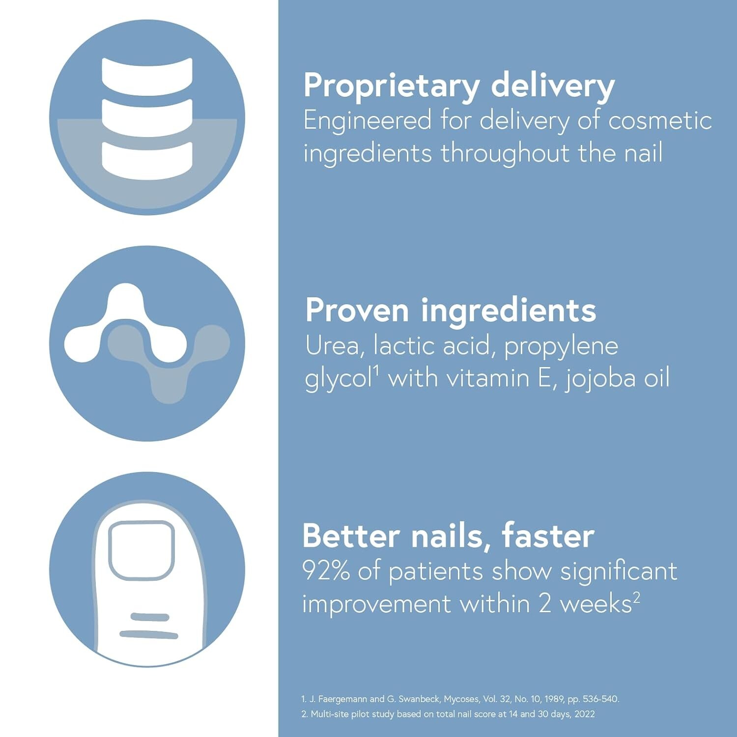 Tolvere Nail Renewal Solution, from the Makers of Tolcylen, Rapidly Improve