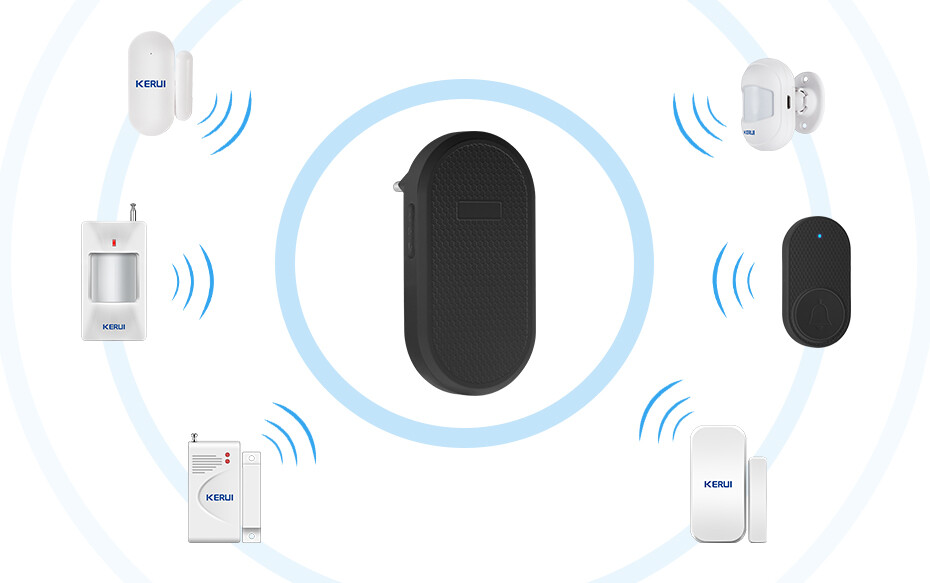 Wireless Doorbell Chime Waterproof Plugin Receiver Adjustable Volume 1000FT Kit