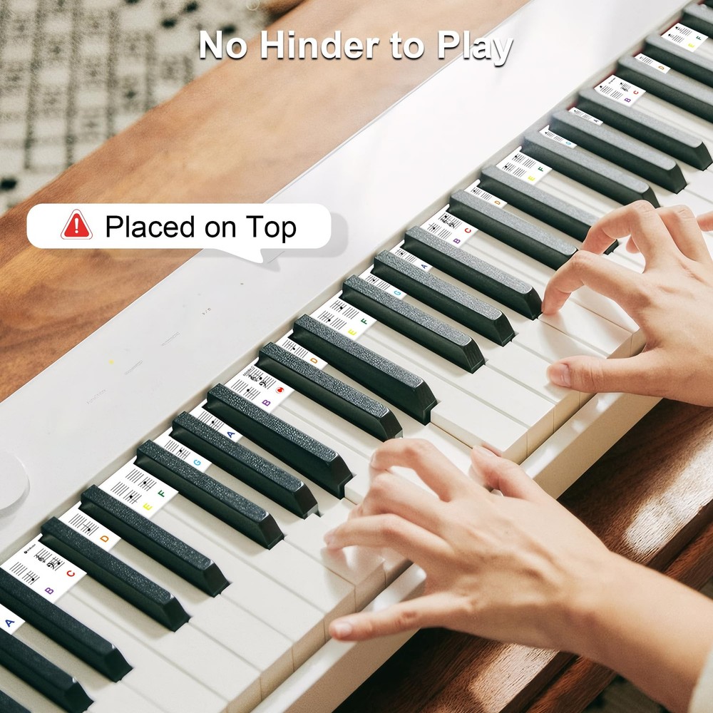 Piano Keyboard Note Labels - Removable Multi-Color Strips for Beginners
