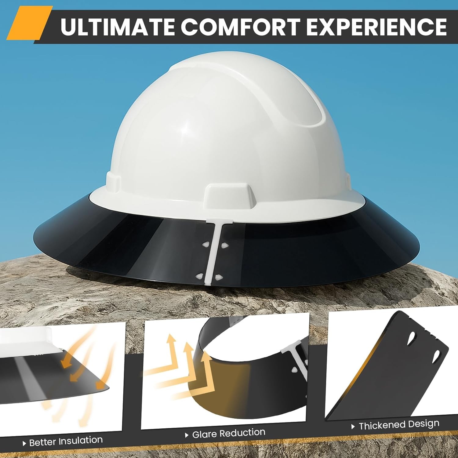Hard Hat Sun Shade Visor Compatible with LANON full brim hard hat