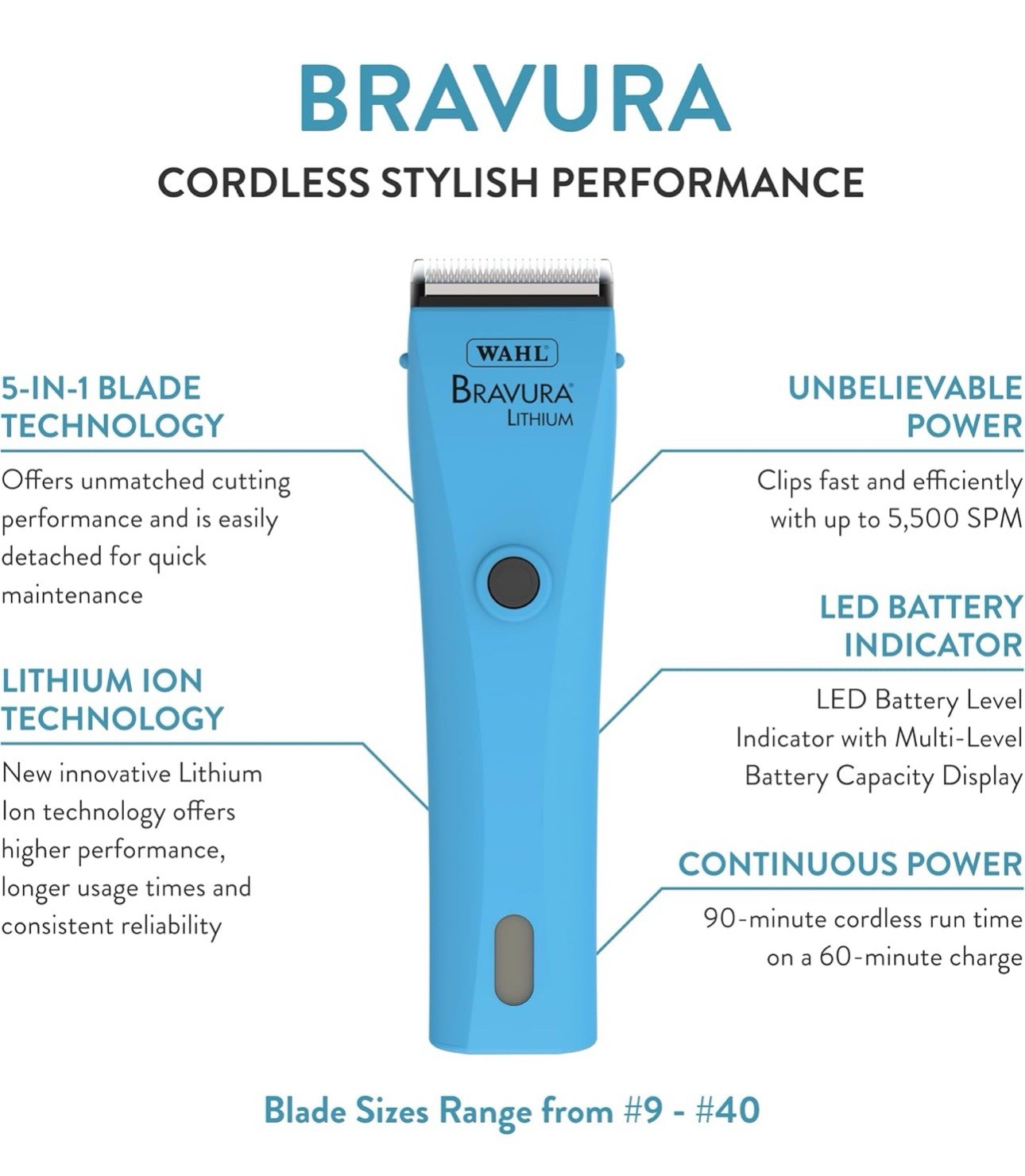 Wahl Bravura Pro Lithium Cordless Animal Clipper Turquoise - New