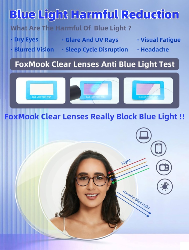 FoxMook 2-Pack Blue Light Blocking Glasses Standard, C2, Black Transparent