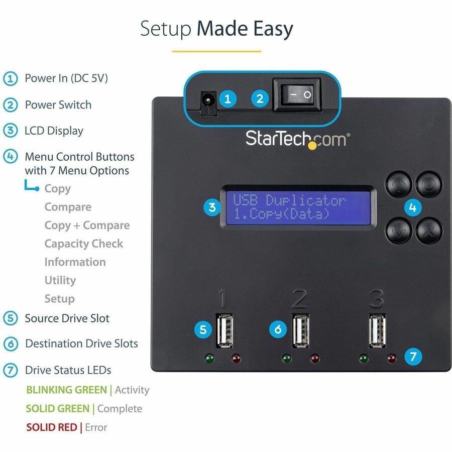 StarTech 1:2 Standalone USB Duplicator & Eraser - Flash Drives - TAA Compliant -