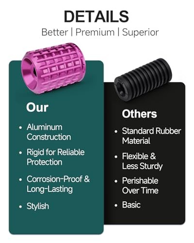 1.25" Footpeg Crash Bar Engine Saddlebag Guard Sliders End Replacement Purple