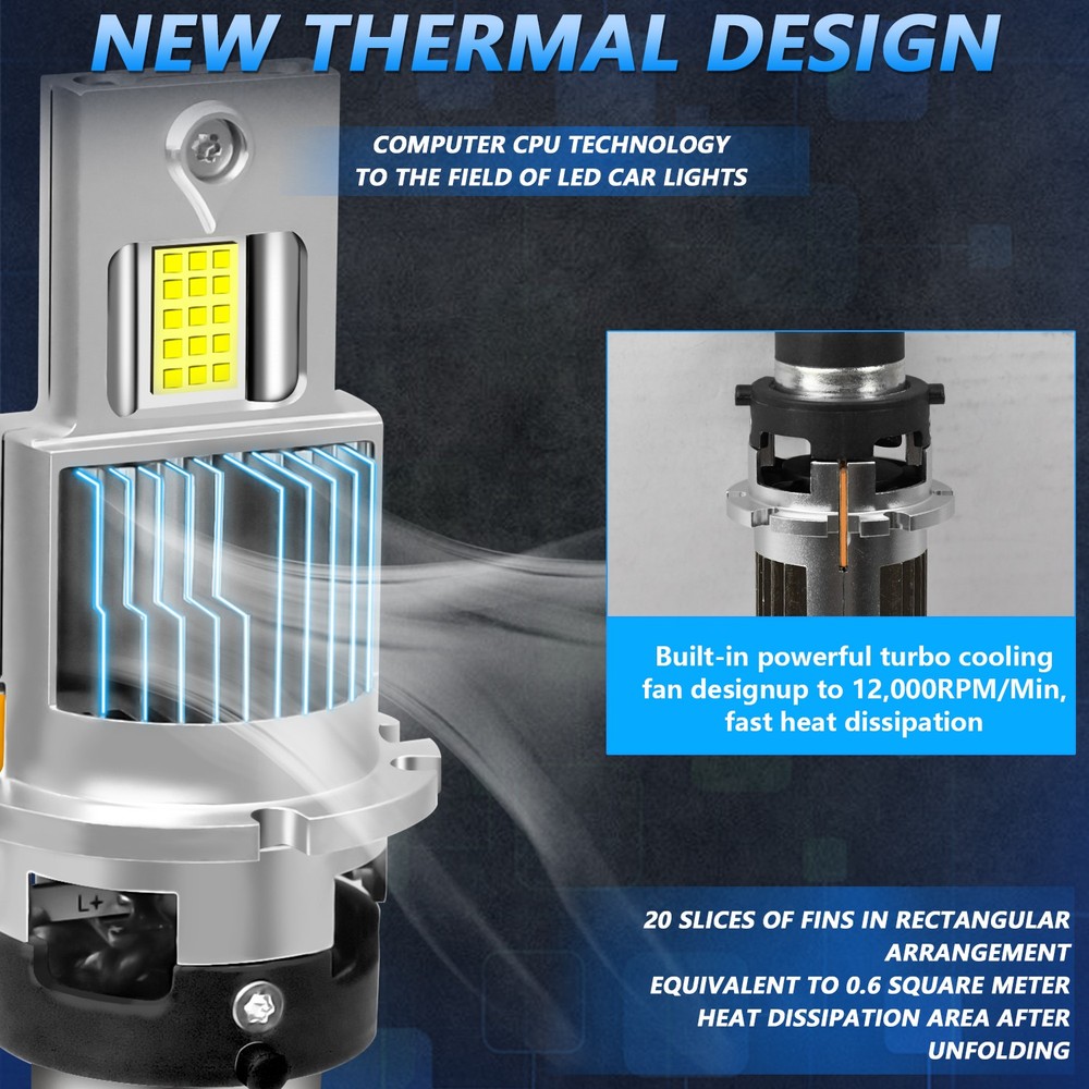 2X D2S D2R LED Headlight Bulb Replace HID Xenon Super White Conversion Kit 6500K