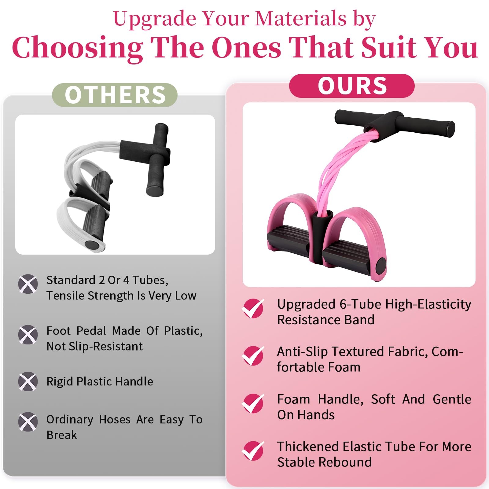 Multifunction Tension Rope, 6-Tube Elastic Yoga Pedal Puller Resistance Band,...