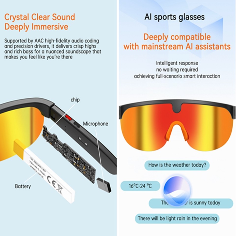 HD Video AI smart glasses with camera and bluetooth and video controller