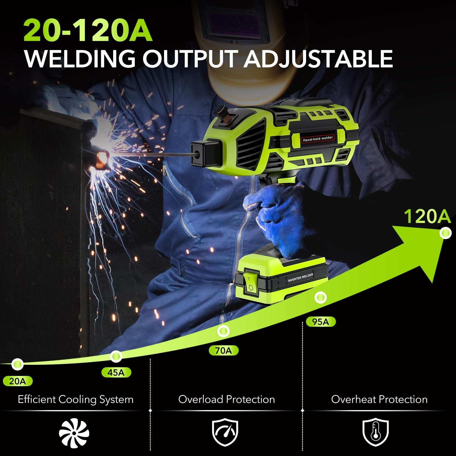 YesRight Electric ARC Welder Gun 110V, Stick Welding Kit with 30 Rods & Goggle