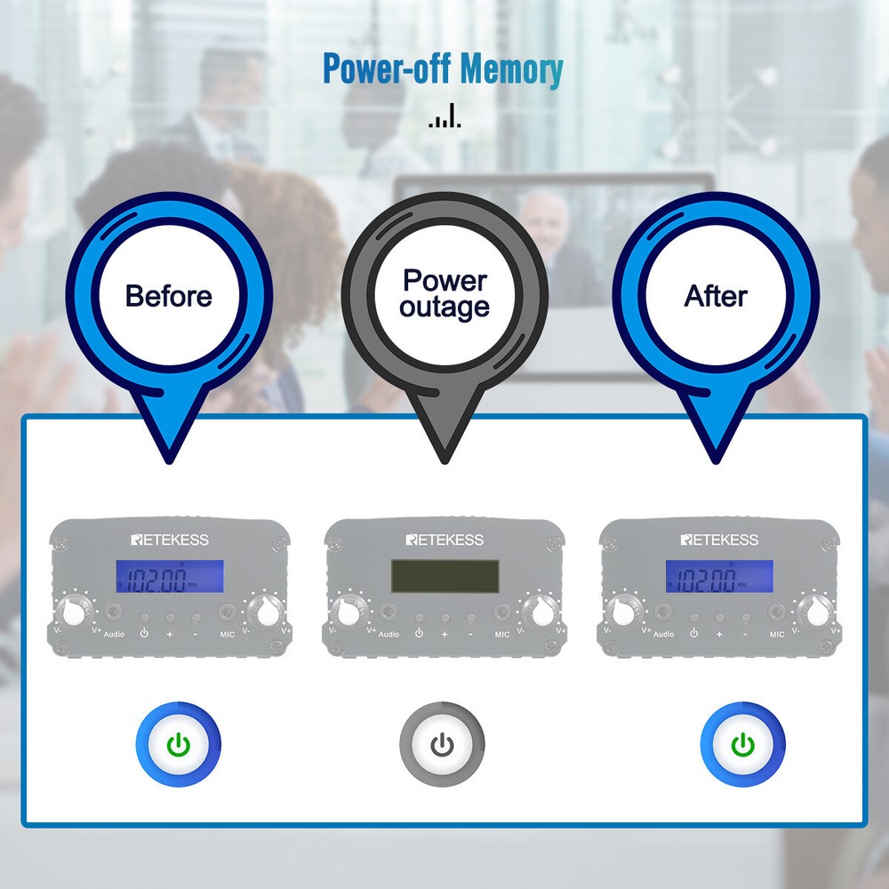 TR509 Wireless FM Transmitter Broadcast Stereo Radio Station Church Parking Lot