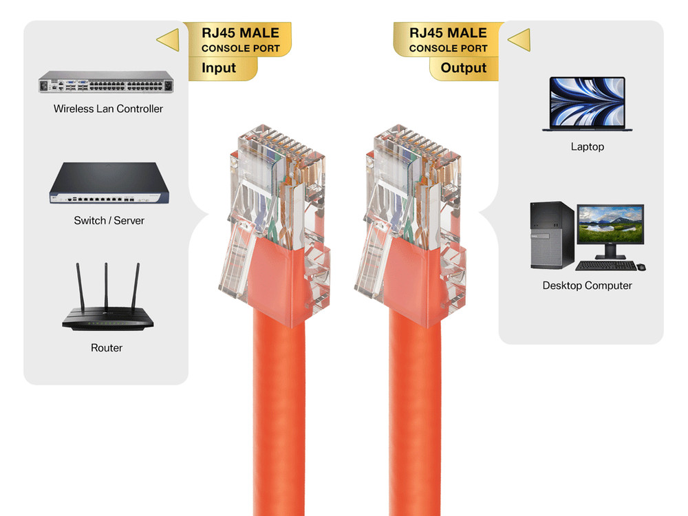 10ft Cat5e UTP Non-Booted Ethernet Network Patch Cable 24AWG Bare Copper, Orange