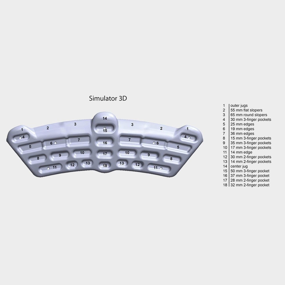 Metolius Climbing Simulator 3D Training Hold