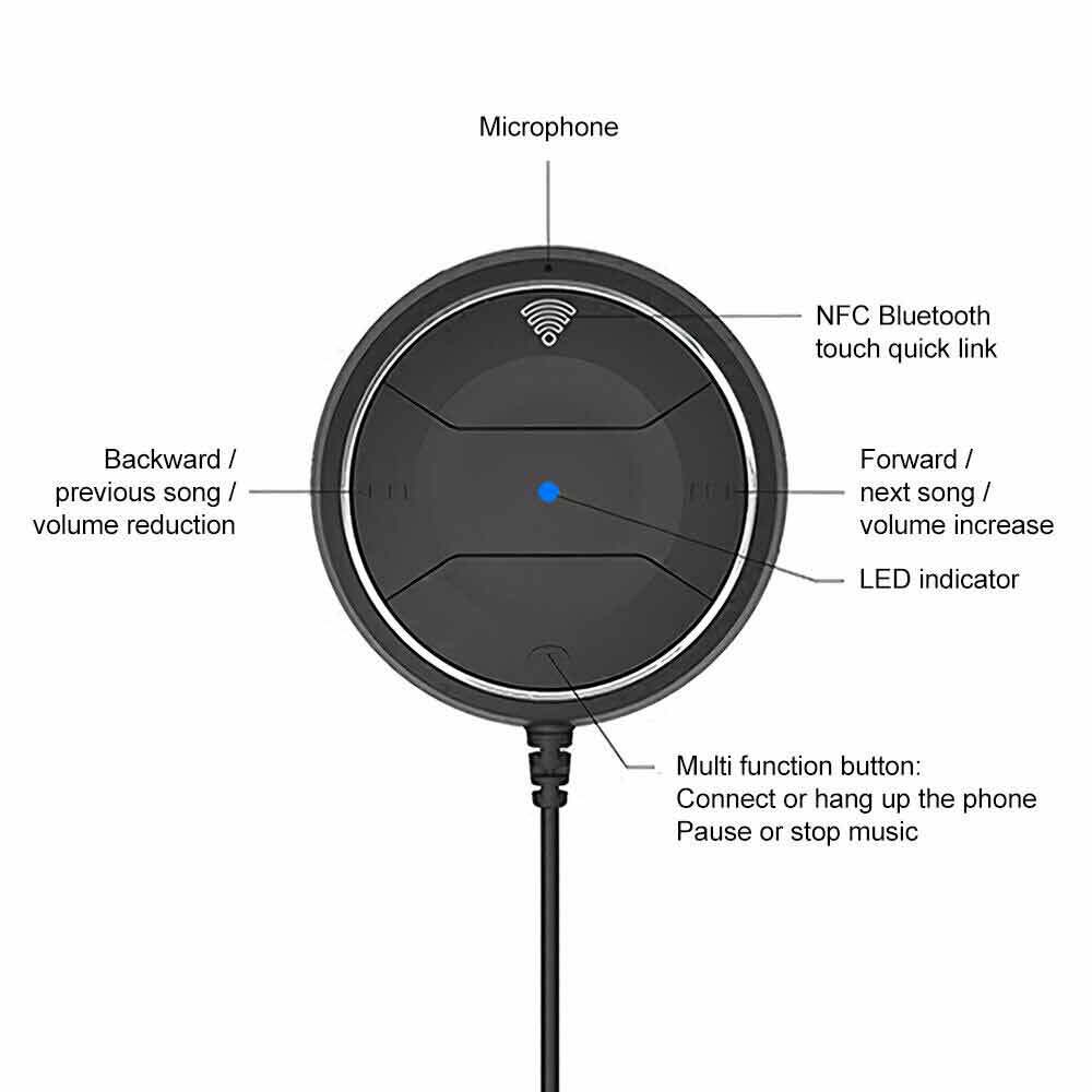Wireless Bluetooth Car Kit Handsfree Music Receiver NFC AUX