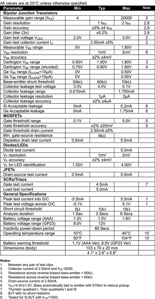 Peak, Atlas DCA55 Semiconductor Tester