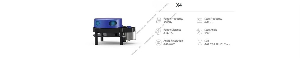 360 degreeLaser radar for robots Navigation and obstacle avoidance
