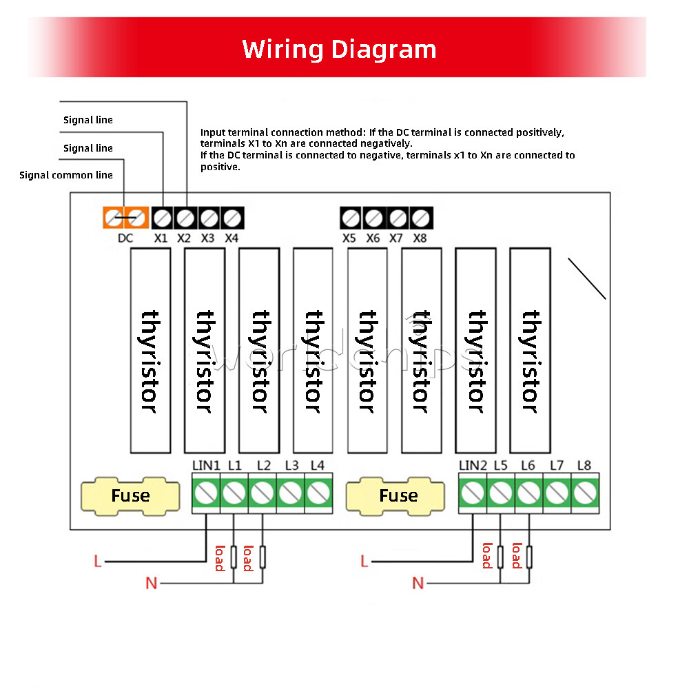 AC80-230V 2 CH Non-contact Solid State Relay Module Optoisolated PLC Amplifier