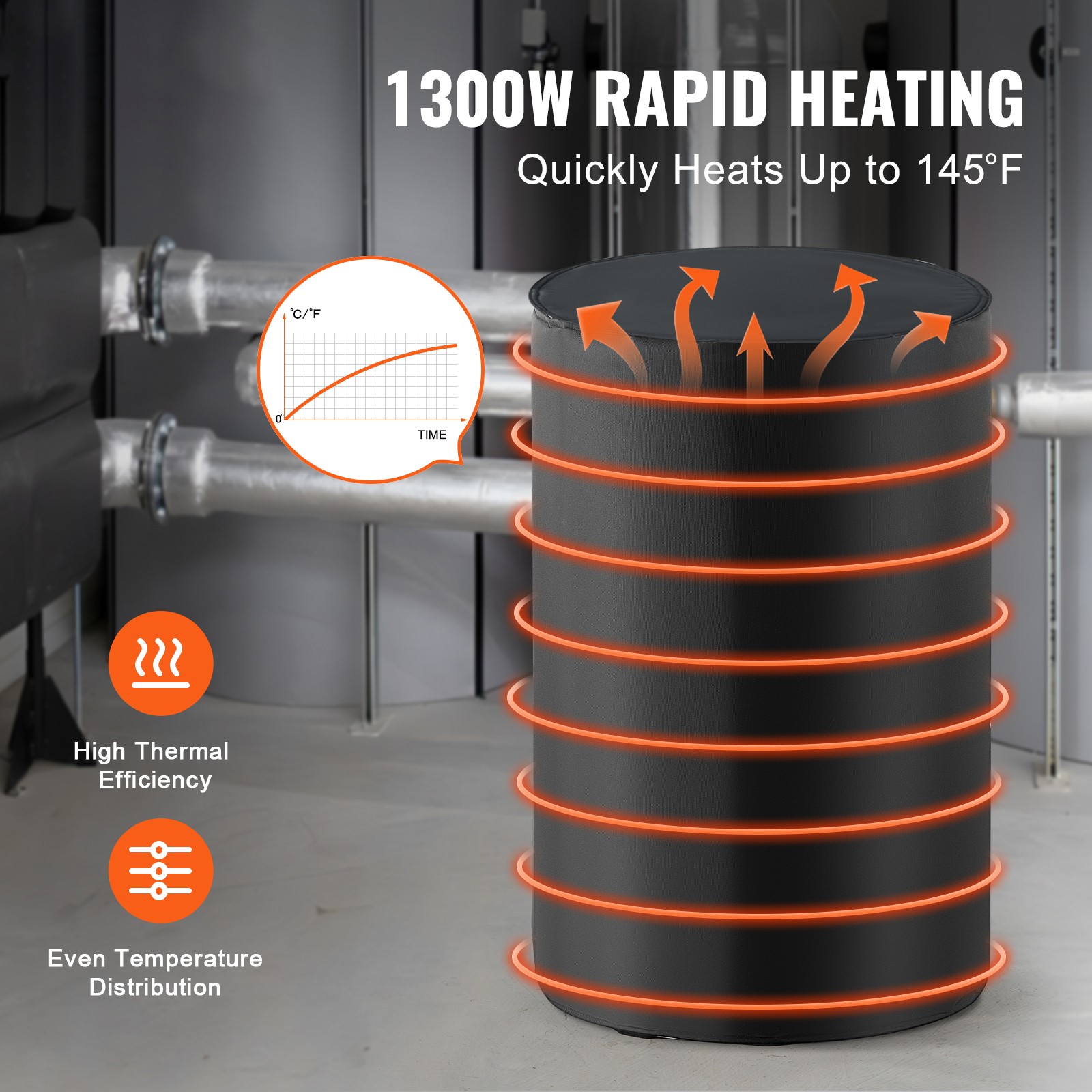 55 Gal Metal Drum Heater 1300W 0-145℉ Adjustable w/ Independent Thermostat