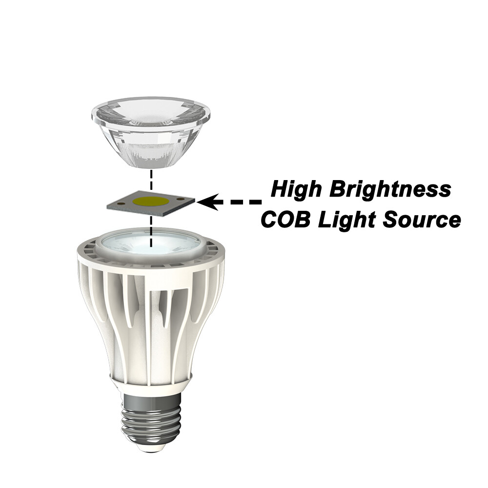 LED Spa Light Pool Bulb Hot Tub Light 15W COB 120V Fit Most Spa Light Fixture