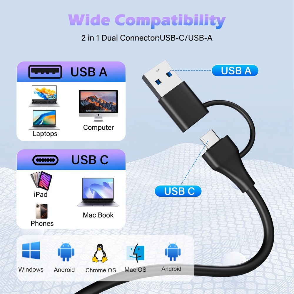 CFexpress Card Reader with USB 3.2 (Gen 2) 10Gbps, Type C and USB A 2-in-1 CF...