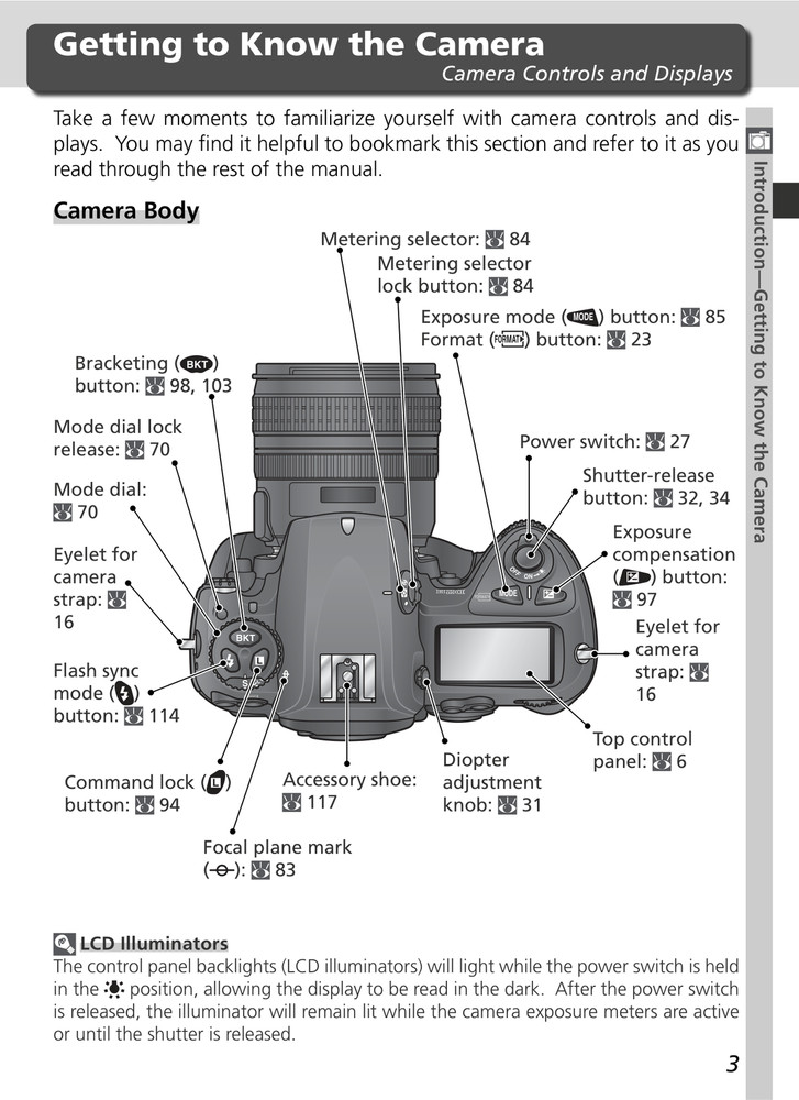 Nikon D2H — User Guide Manual Documentation Instructions — 263 Pages — USA Made