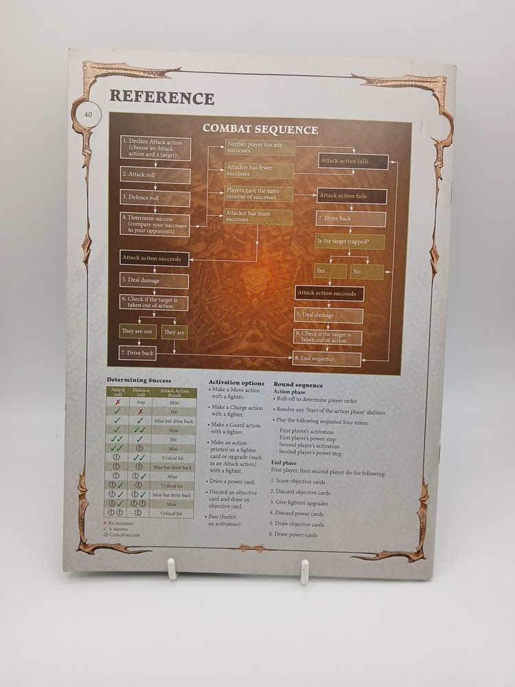 Warhammer Underworlds Direchasm Rulebook, 2020