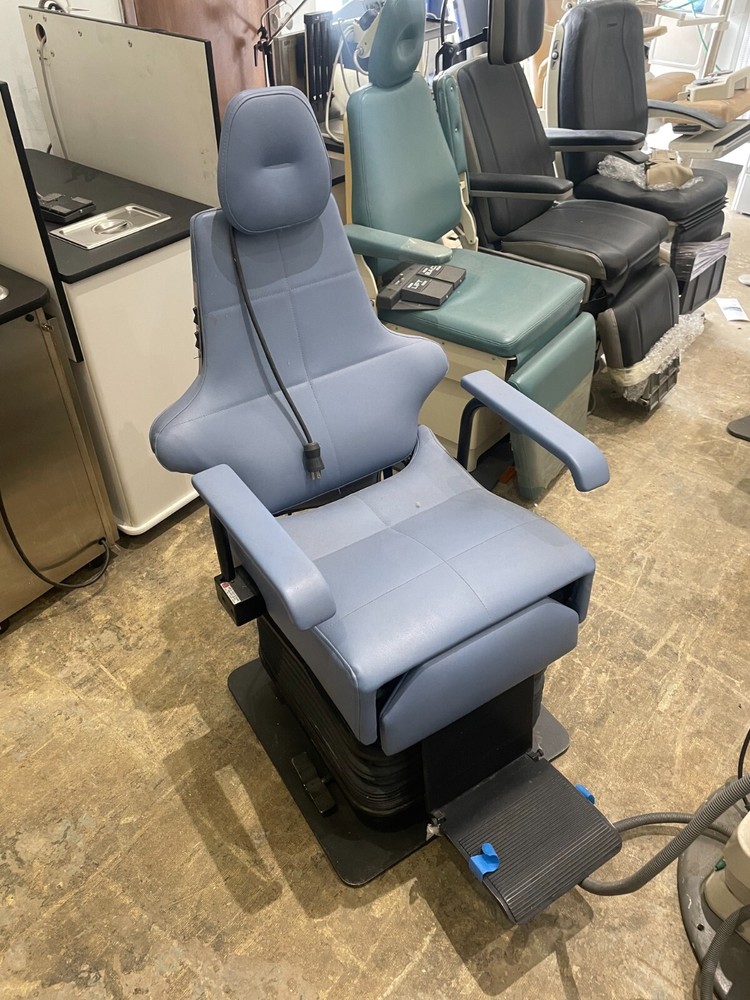 DMI 222 Power Examination Table