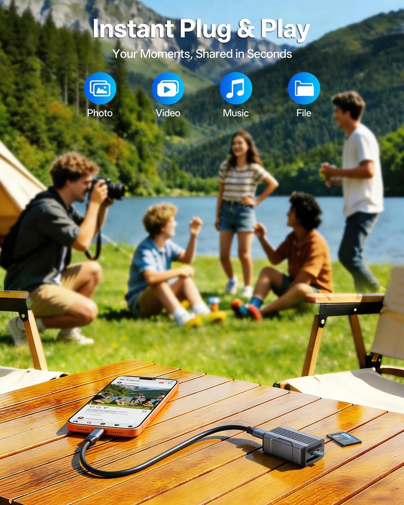 microSD Express Card Reader 880MB/s Read, Selore High Speed SD Card Reader US...