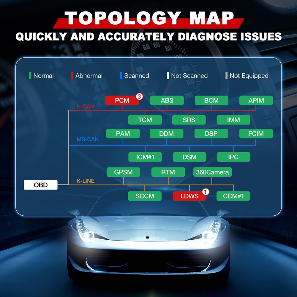 2025 KINGBOLEN K10 PRO PLUS OBD2 Car Diagnostic Tool Scanner Key ECU Coding TPMS