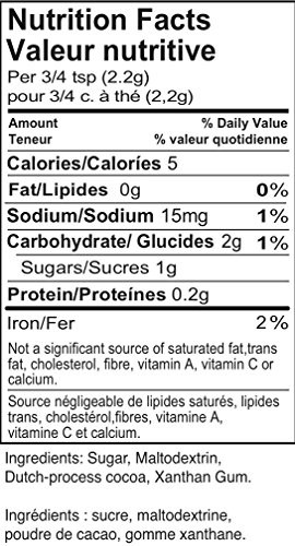 SugarVeil Extra Dark Chocolate Confectionery Icing