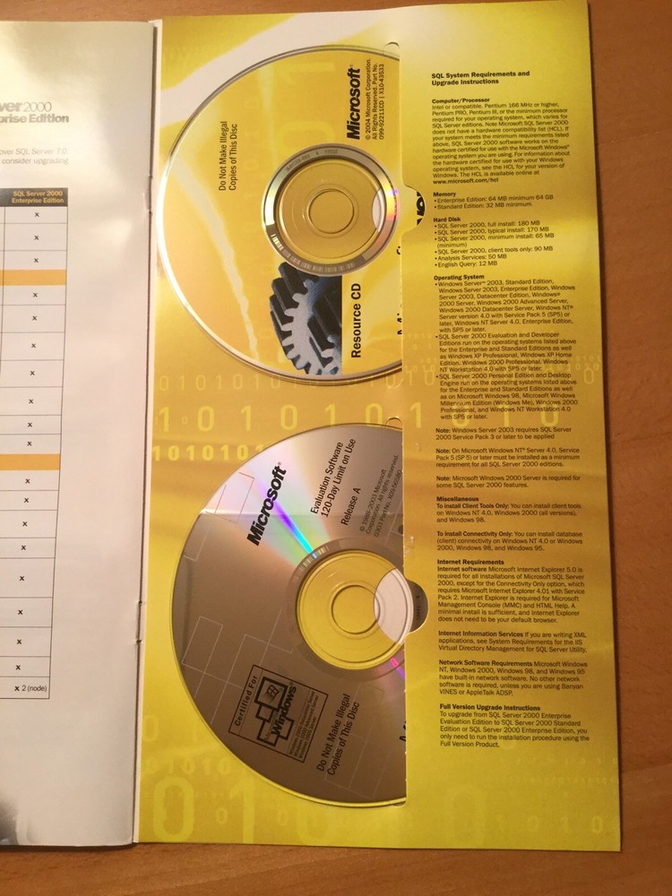 NEW Microsoft SQL Server 2000 Enterprise Edition Evaluation Edition+Resource CD