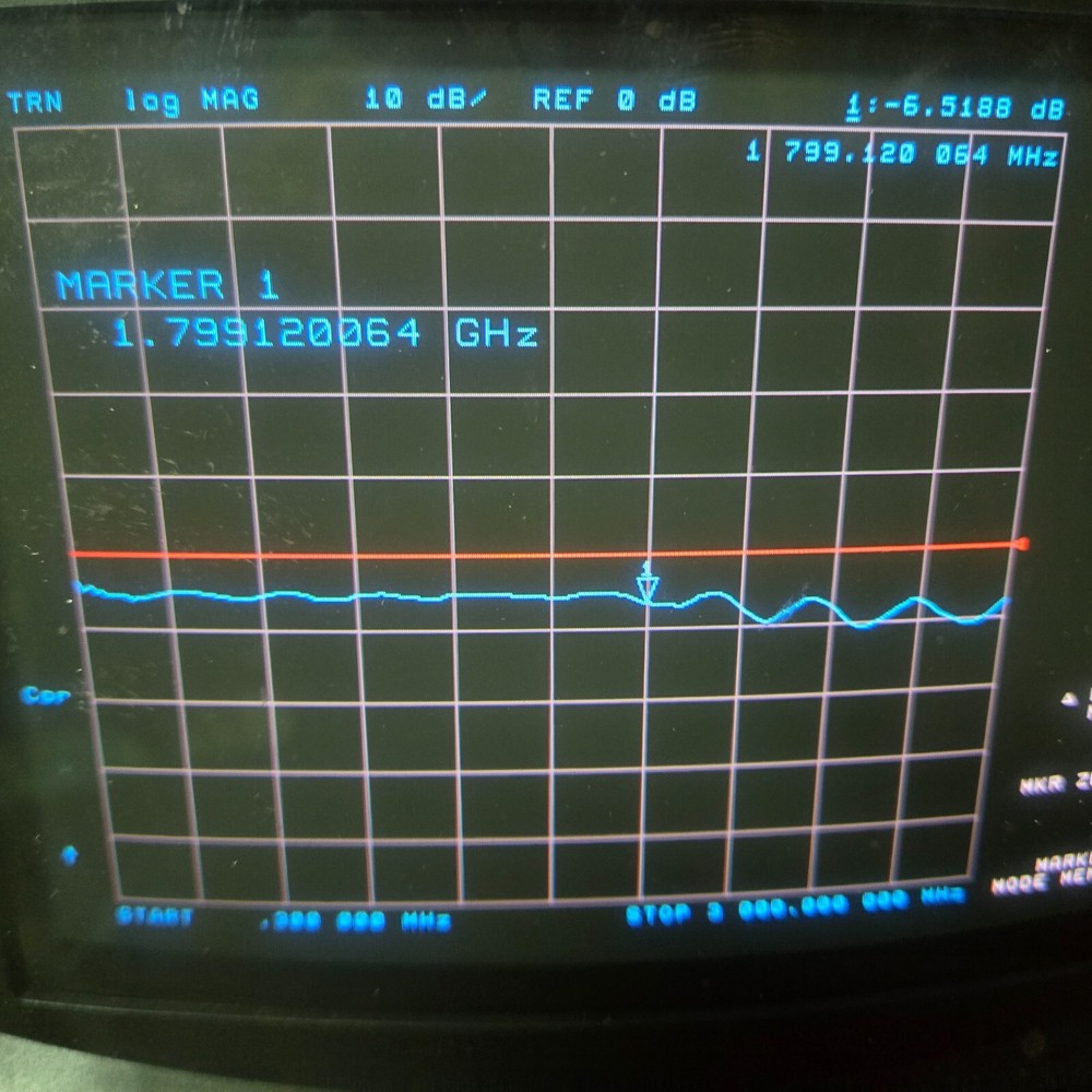WAVETEK Model 7510A - 75 Ohm Step Attenuator - 0-10 dB - 1 dB Per Step TESTED!!